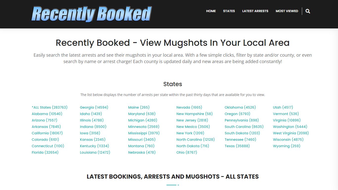 Bookings, Arrests and Mugshots in Putnam County, West Virginia